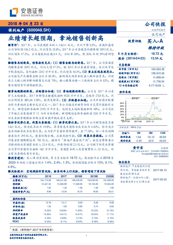 业绩增长超预期，拿地销售创新高