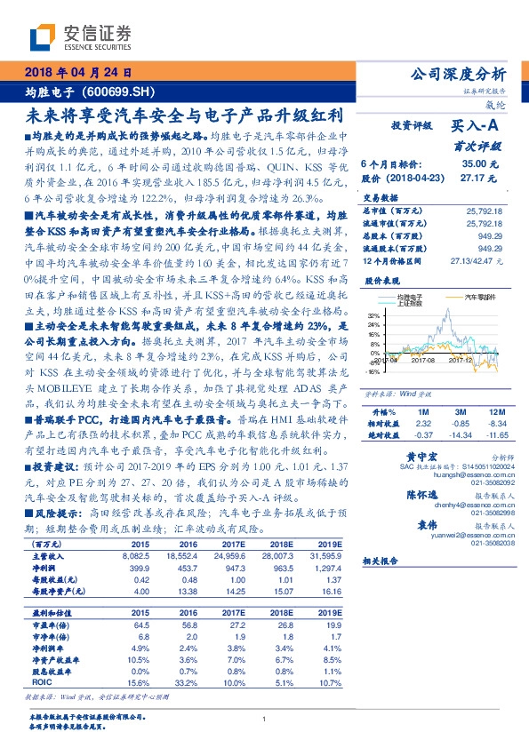 未来将享受汽车安全与电子产品升级红利