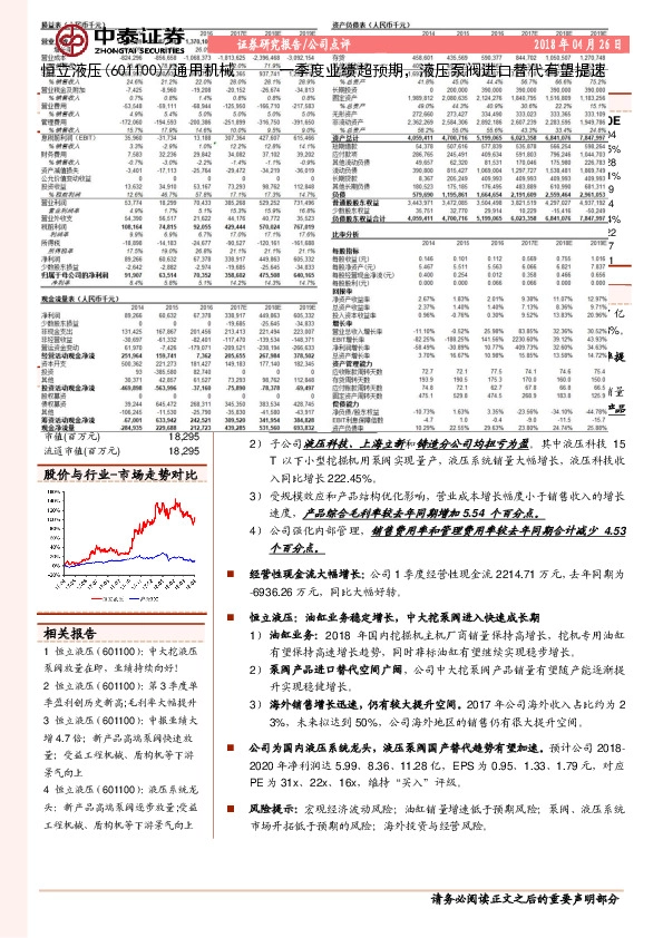 一季度业绩超预期，液压泵阀进口替代有望提速