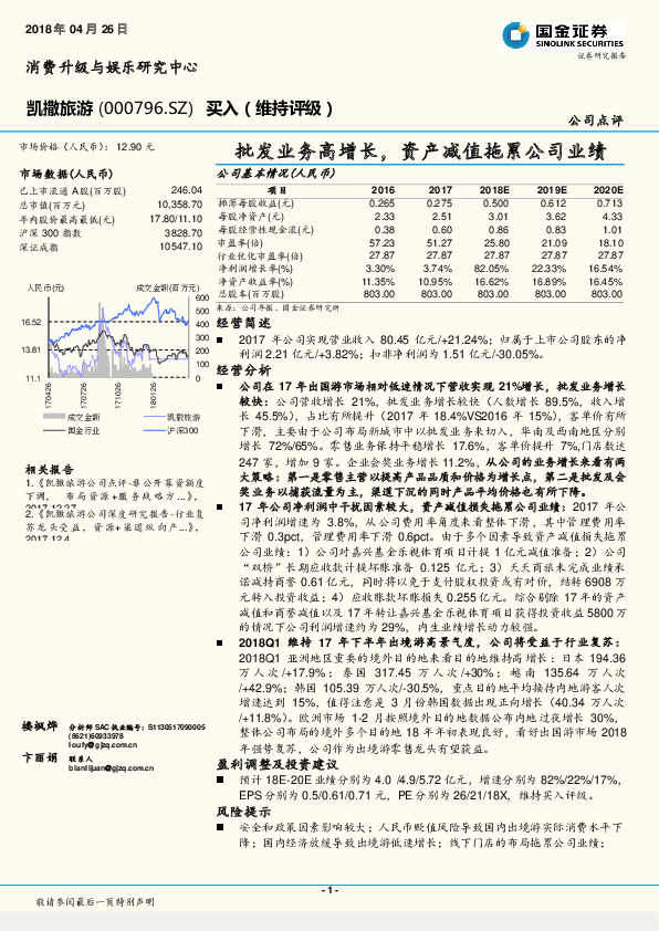 批发业务高增长，资产减值拖累公司业绩