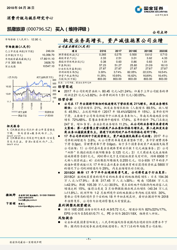 批发业务高增长，资产减值拖累公司业绩