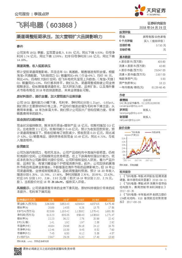 渠道调整短期承压，加大营销扩大品牌影响力