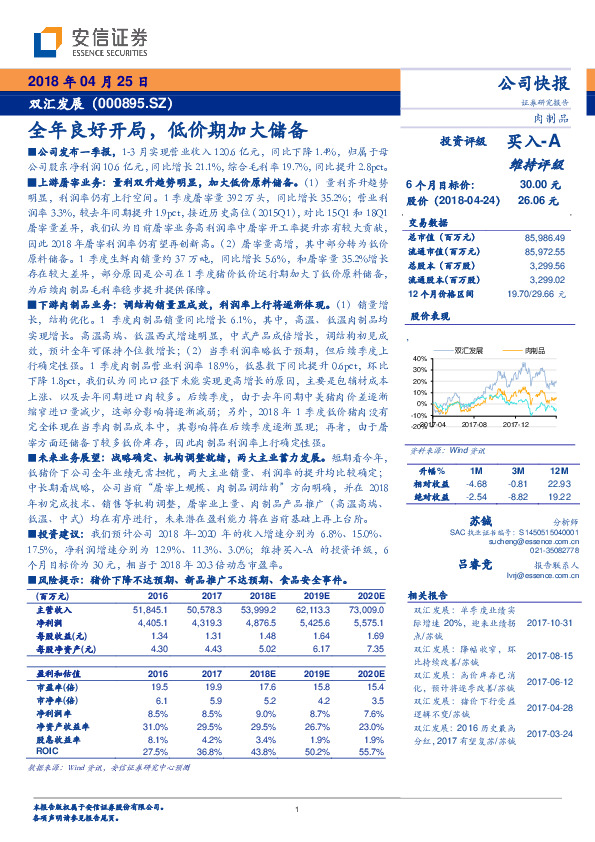全年良好开局，低价期加大储备
