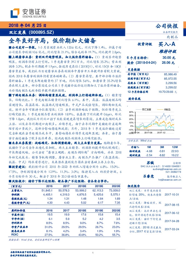 全年良好开局，低价期加大储备