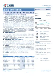 汇兑损失致盈利水平下降，预计Q2逐步恢复