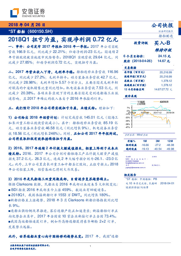 2018Q1扭亏为盈，实现净利润0.72亿元