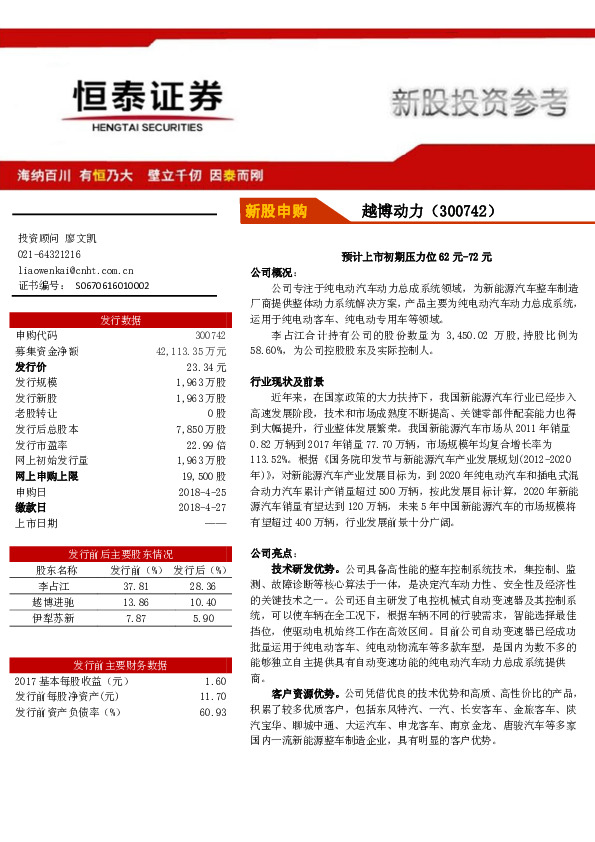预计上市初期压力位62元-72元