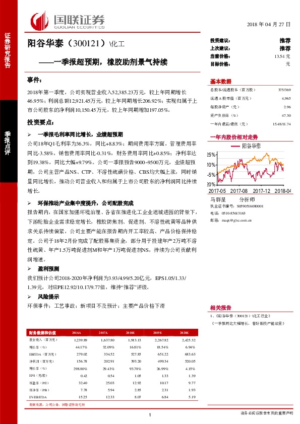 一季报超预期，橡胶助剂景气持续