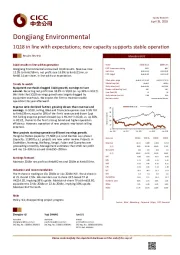 1Q18 in line with expectations; new capacity supports stable operation