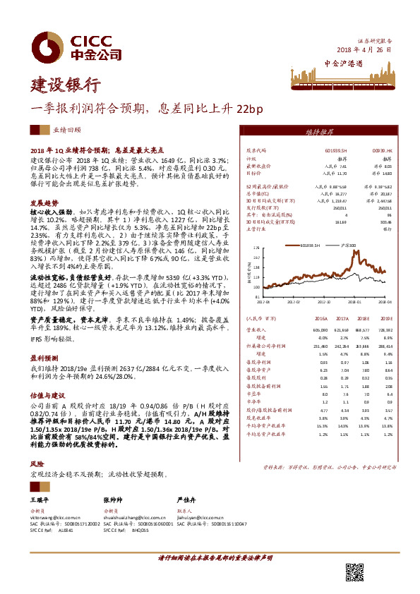 一季报利润符合预期，息差同比上升22bp