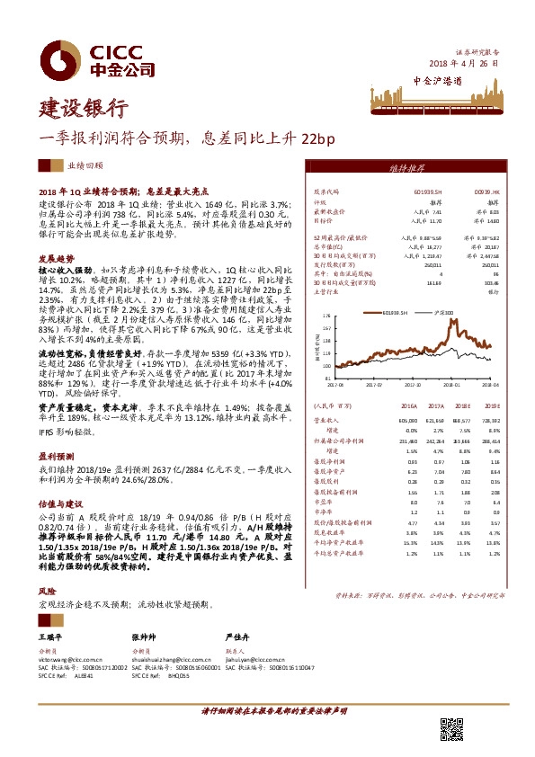 一季报利润符合预期，息差同比上升22bp