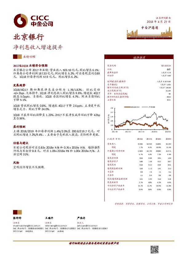 净利息收入增速提升