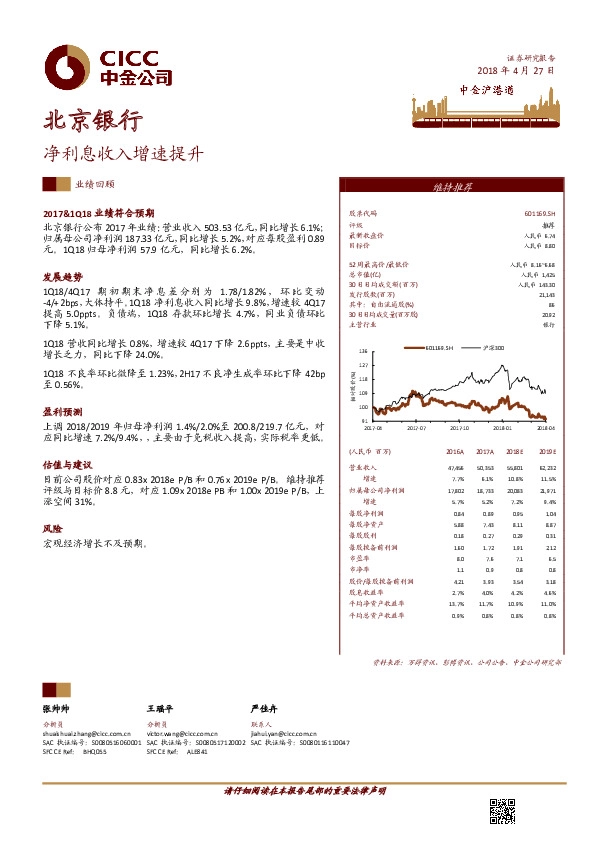 净利息收入增速提升