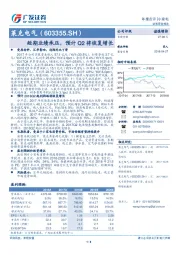 短期业绩承压，预计Q2将恢复增长