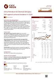 E&P segment achieved breakeven in 1Q18