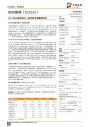CRO龙头强势回归,医药独角兽蓄势待发