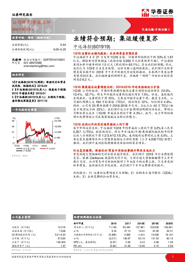 业绩符合预期；集运缓慢复苏