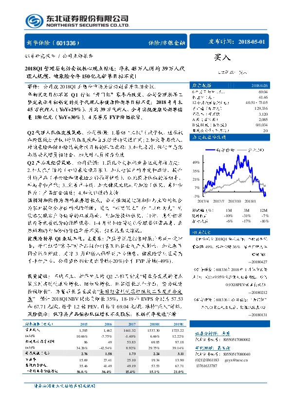 2018Q1管理层电话会议核心观点综述：年末45万人／月均39万人代理人规模、健康险全年150亿元新单目标不变！