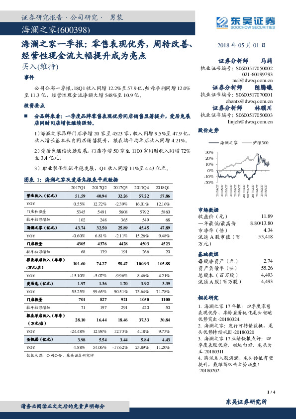 海澜之家一季报：零售表现优秀，周转改善、经营性现金流大幅提升成为亮点