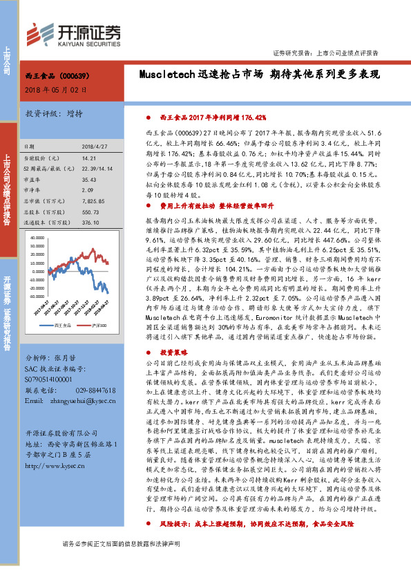 Muscletech迅速抢占市场 期待其他系列更多表现