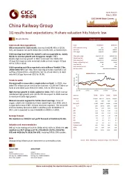 1Q results beat expectations; H-share valuation hits historic low