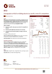 Downgrade to HOLD on falling electric bus profit, more EV competition