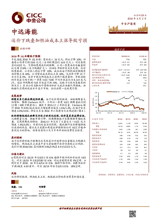 运价下跌叠加燃油成本上涨导致亏损