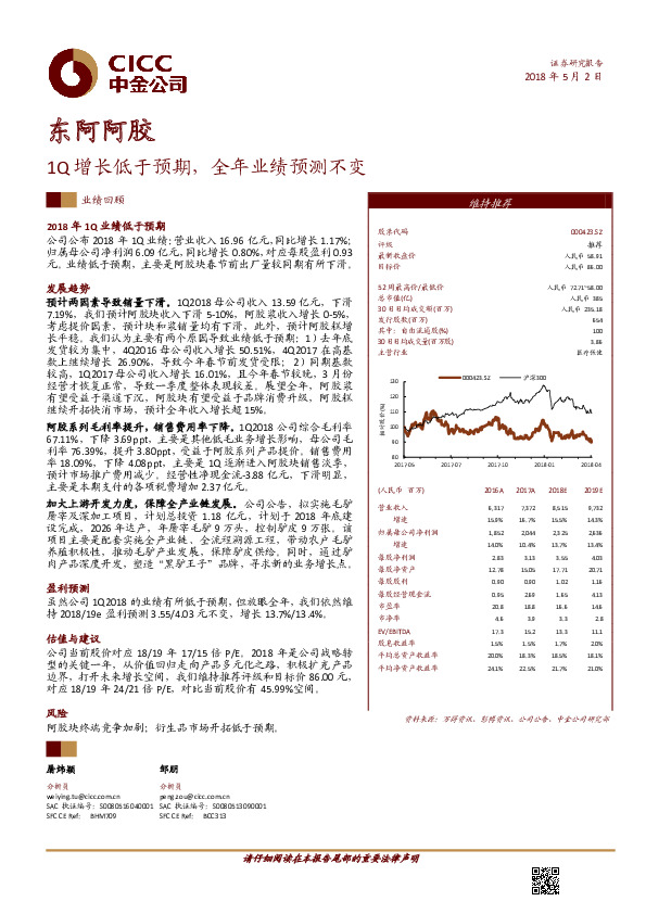 1Q增长低于预期，全年业绩预测不变