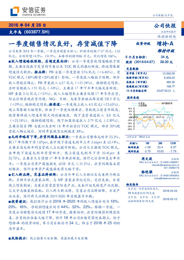 一季度销售情况良好，存货减值下降