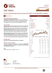 Huayu and financial business drive 1Q profit; JVs profitability weakens
