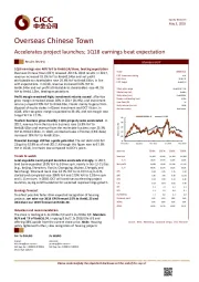 Accelerates project launches; 1Q18 earnings beat expectation