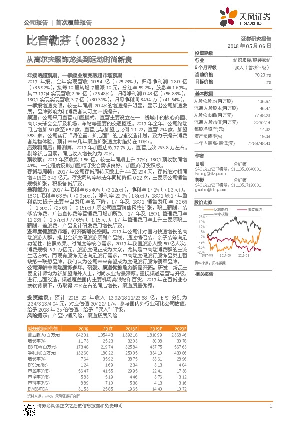 从高尔夫服饰龙头到运动时尚新贵