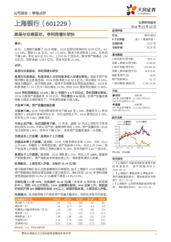 息差与非息驱动，净利润增长较快