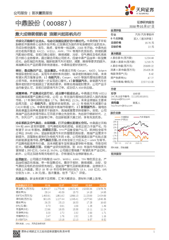 集大成铸就领航者 浪潮兴起扬帆先行