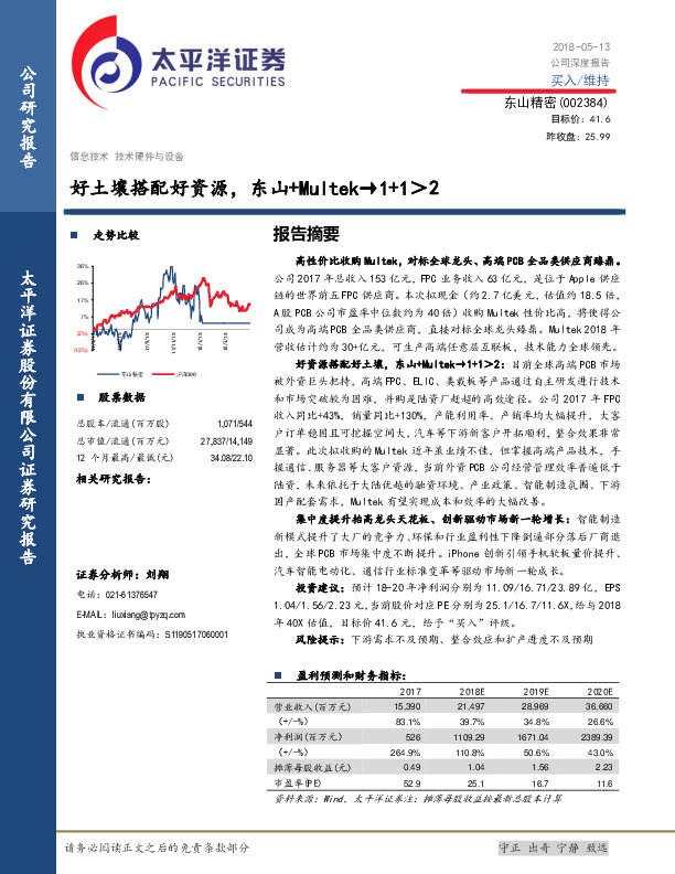 好土壤搭配好资源，东山+Multek→1+1＞2