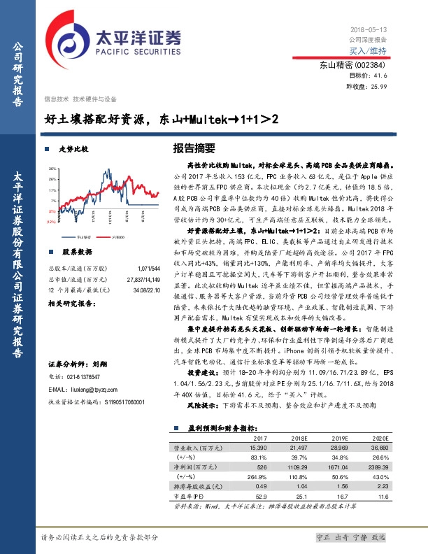 好土壤搭配好资源，东山+Multek→1+1＞2