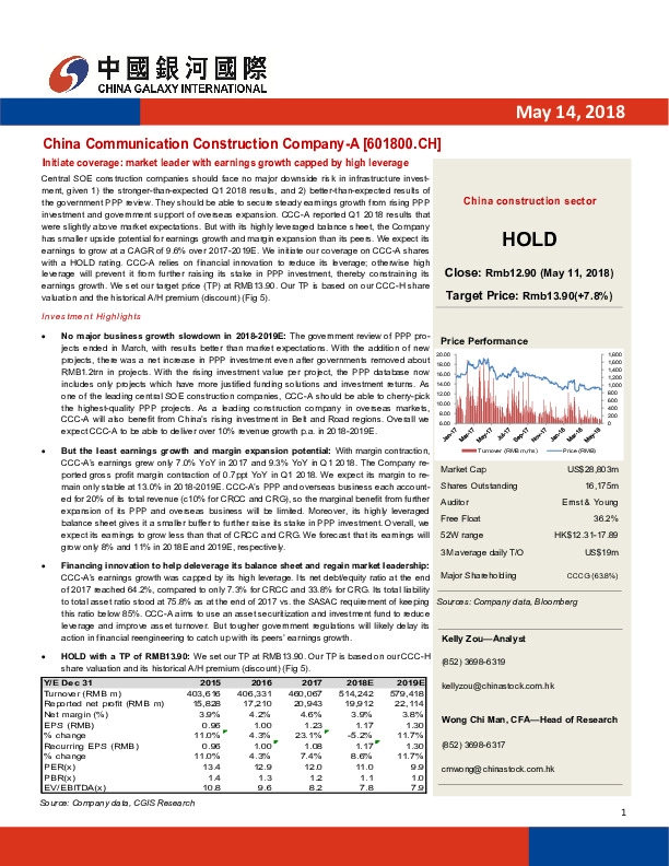 Initiate coverage: market leader with earnings growth capped by high leverage