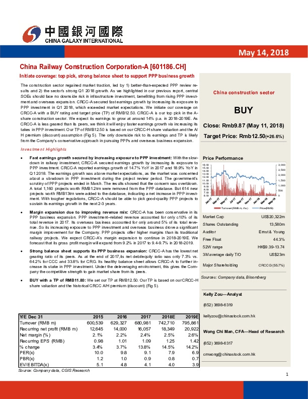 Initiate coverage: top pick, strong balance sheet to support PPP business growth