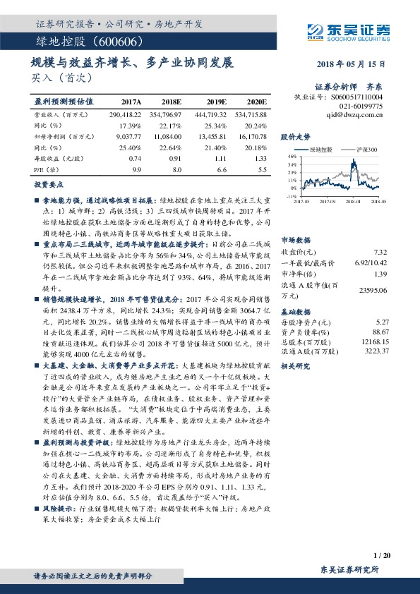 规模与效益齐增长、多产业协同发展