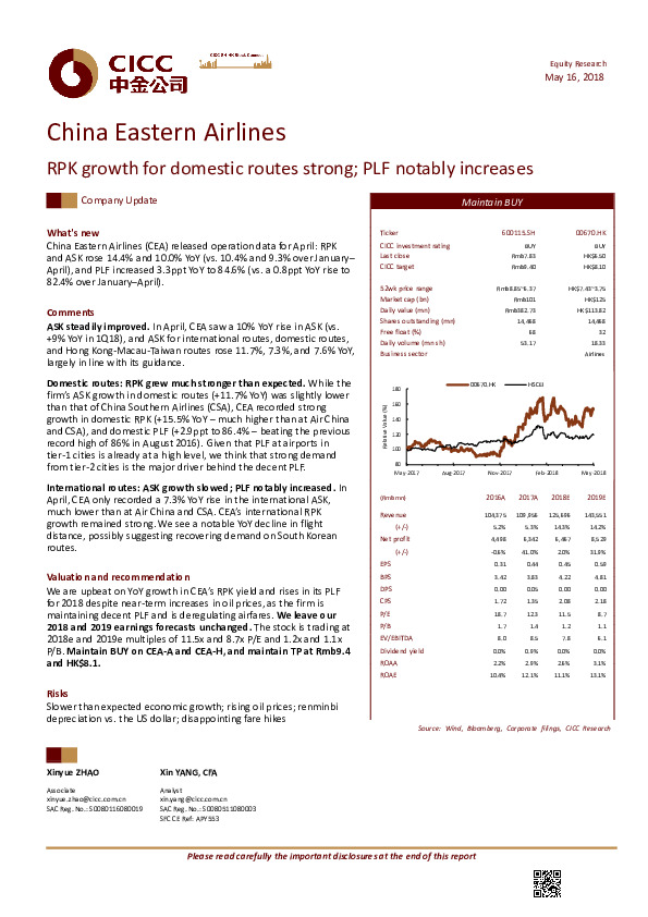 RPK growth for domestic routes strong;PLF notably increases