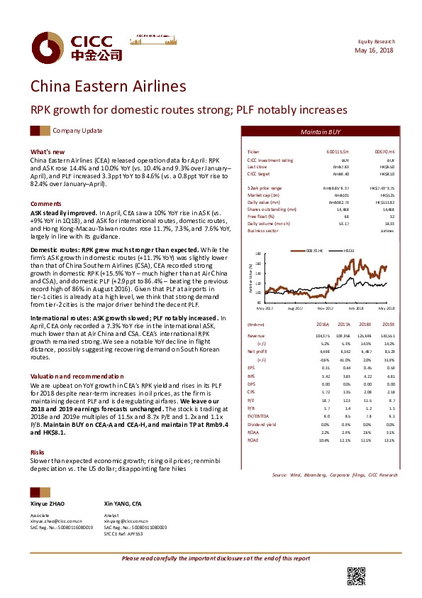RPK growth for domestic routes strong;PLF notably increases