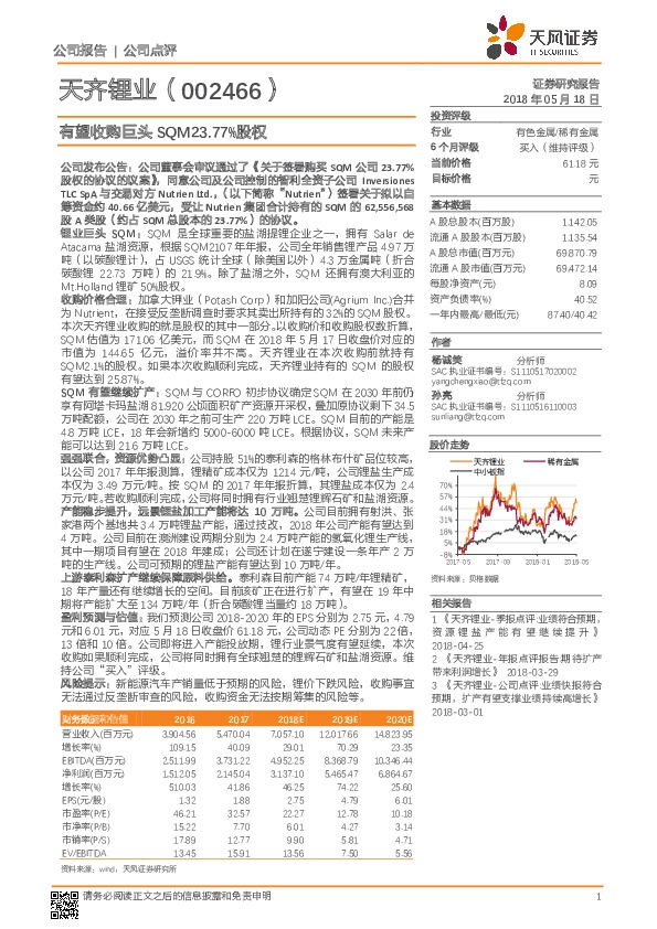 有望收购巨头SQM23.77%股权