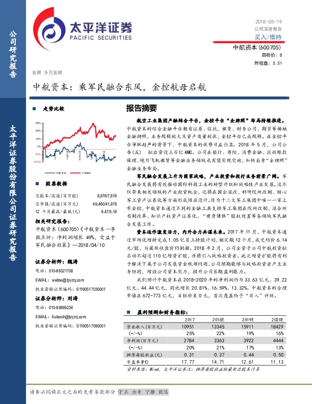 乘军民融合东风，金控航母启航