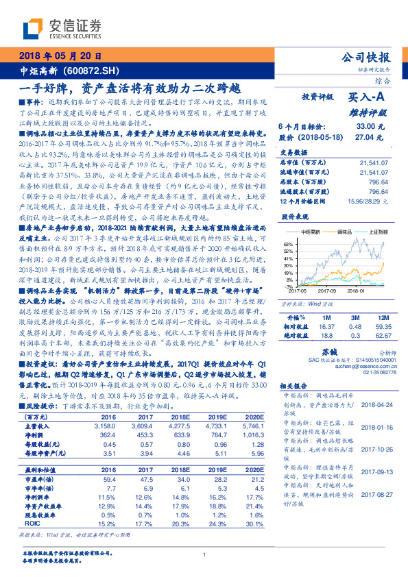 一手好牌，资产盘活将有效助力二次跨越