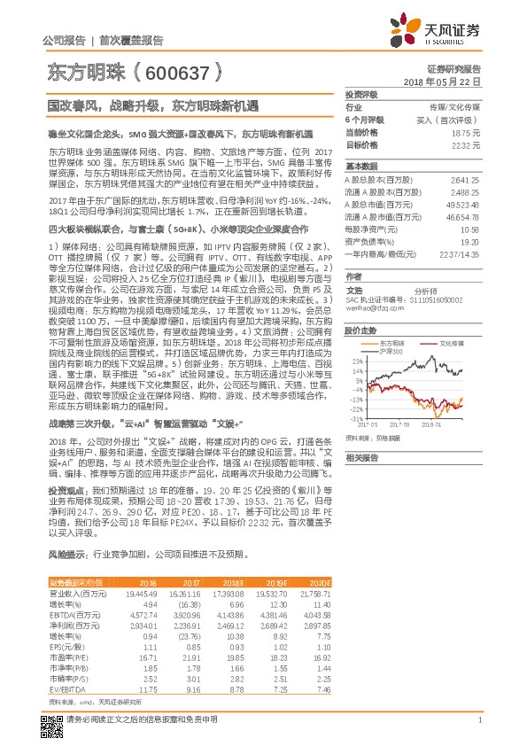 国改春风，战略升级，东方明珠新机遇