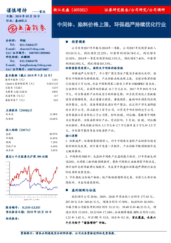 中间体、染料价格上涨，环保趋严持续优化行业