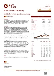 April traffic volume growth accelerating