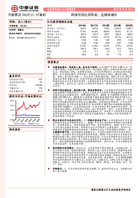 网络可视化领导者，业绩高增长