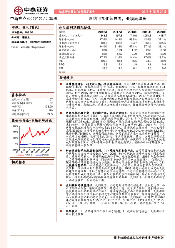 网络可视化领导者，业绩高增长