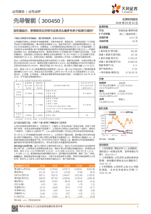 股权激励后，解禁期临近的锂电设备龙头最多有多少股票可减持？